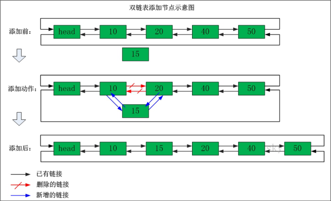 13-3